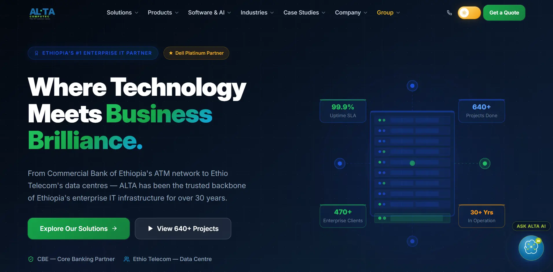 ALTA Computec PLC