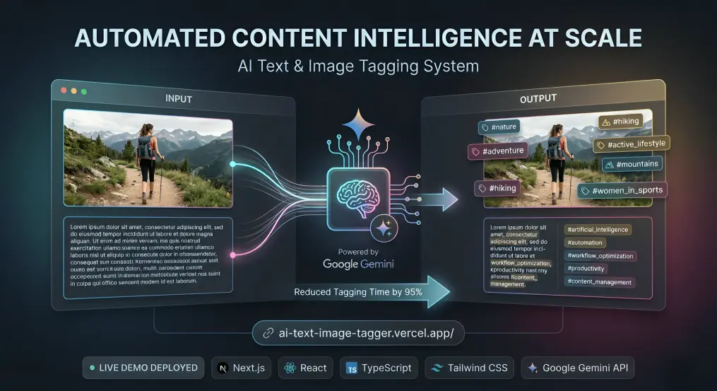 AI Image & Text Tagger